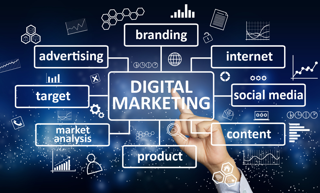 digital marketing institute in delhi